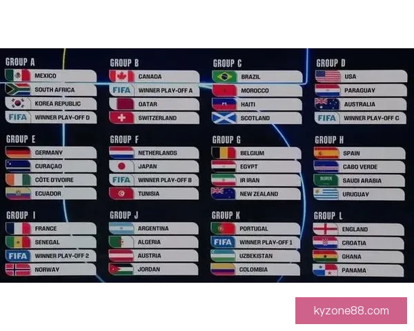 2026年世界杯实力排名分析 各大球队竞争态势与前景预测